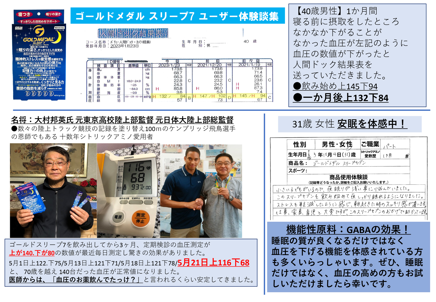 ⑳ 機能性表示食品【ゴールドメダルスリープ7】 ＧＡＢＡの機能 【血圧が高めの方の血圧を下げる】のユーザー様より体験コメントいだきました。